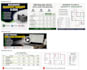 do construction quantity takeoff, boq and cost estimation