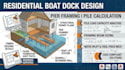 structural boat dock design pile retaining wall calculations