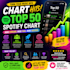 chart your spotify track to top 50 spotify chart