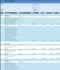 prepare detailed boqs and cost estimates