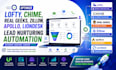 optimize lofty chime, real geeks, and liondesk lead nurturing automation