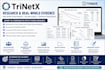 do trinetx data analysis for cohort, case control and cross sectional studies