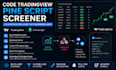 code tradingview pine script screener to scan multiple asset with webhook alert
