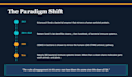 design a data driven powerpoint presentation with visuals