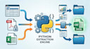 extract data from websites, pdfs, excel, and online sources
