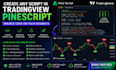 create any script in tradingview pinescript source code on your requests