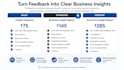 turn your data into a clear business insights report