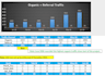 optimize your digital presence to get your missing enquiries and leads