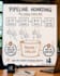 identify and fix the leaks in your sales process