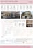 create architectural boards and project presentations