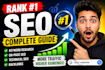 do youtube video seo with backlinks