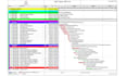 create gantt chart in primavera p6, ms project or excel