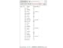 clean, format, organize and create microsoft excel reports