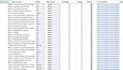 write emails, text, cook planning, copy recept