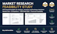 conduct market research and feasibility study