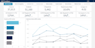 teach you qlik sense from basics to advanced dashboarding