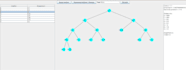 develop custom java applications with data visualization