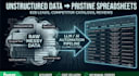 scrap, clean, and structure unstructured data using advanced llms