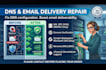 fix dns, mx, spf, dkim and dmarc records