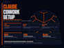 teach claude code setup cowork claude ai agent claude ai whatsapp claude trainer