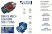 audit and create digital campaigns