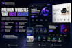 build a premium saas, startup website with modern animations