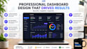 build and design redash, domo,  klipfolio, geckoboard, cyfe