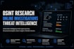 perform osint research and digital footprint analysis