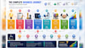 design infographic, flow chart or road map, diagrams, org chart