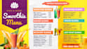 design digital menu, digital menu board
