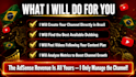 post on your youtube channell