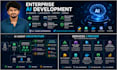 build enterprise ai agents using langgraph openai fastapi