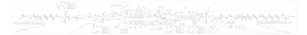 design professional railway sip and autocad engineering