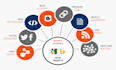 do high quality off page SEO with white hat link building