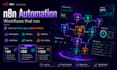 n8n automation workflows for your business
