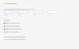 nlp text annotation entity labeling