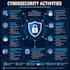 offer excellent cybersecurity services