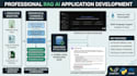 develop custom generative ai applications and rag chatbots