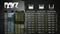 create custom dayz server, install mods and configure loot