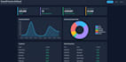 set up donor and grant tracking for your charity