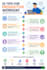 create stunning infographic designs using canva and ai