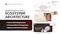 architect a premium enterprise website and digital ecosystem