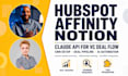 integrate hubspot affinity notion with claude API for venture capital deal flow
