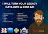turn your legacy database into a modern rest API