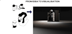 create product concept designs