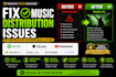 fix spotify, apple music, distrokid and music distribution issues