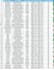 specializing in advanced excel