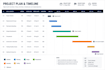 write professional project management documents and reports