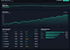 analyze your data and build a professional interactive dashboard