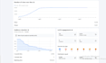 do fb facebook page and ads setup